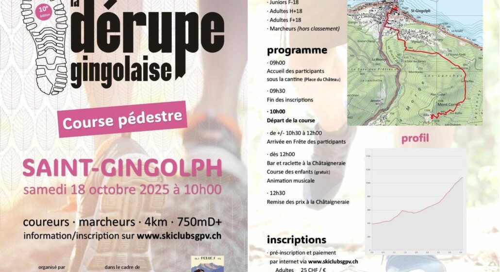 Course pédestre La Dérupe Gingolaise à Saint-Gingolph