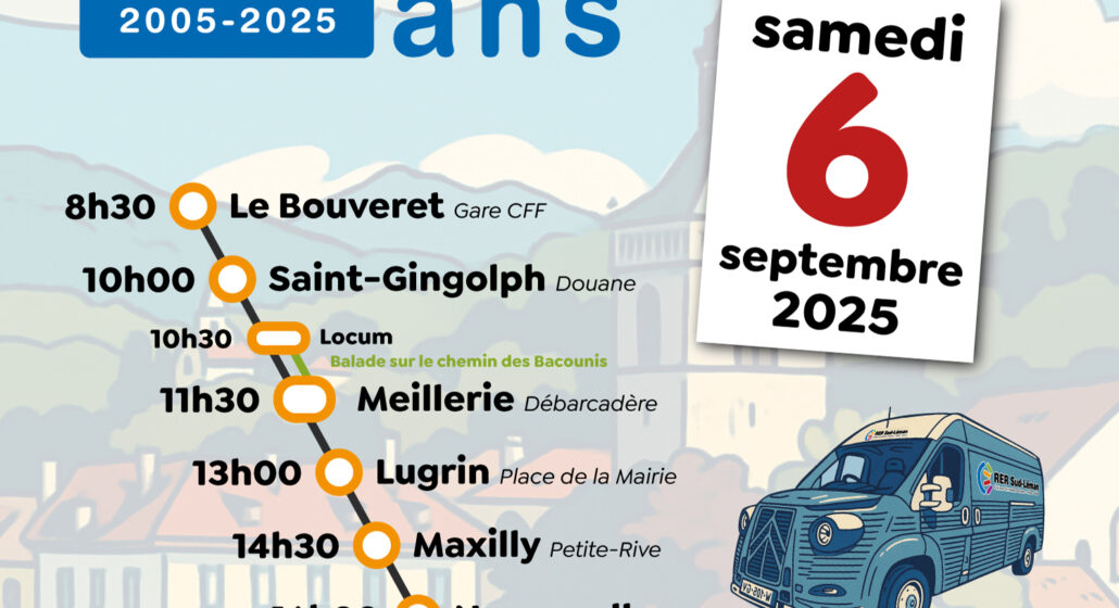 La Caravane des 20 ans de RER Sud-Léman_Neuvecelle